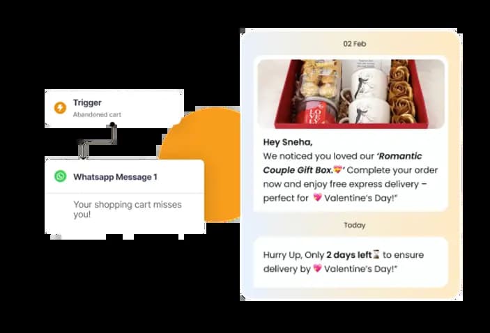 The only D2C customer engagement tool built to drive real revenue